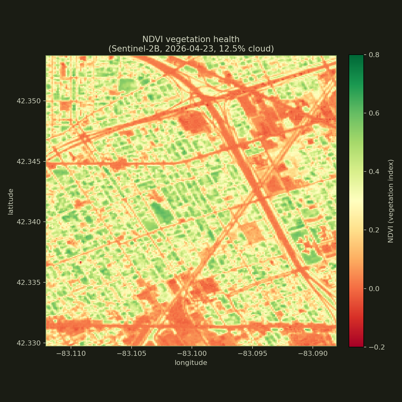 Most recent NDVI heatmap of the Chadsey-Condon area